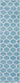 Geometric rounded trellis frieze rug (runners) - Light Blue